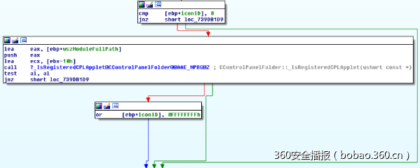 微软MS10-046细节分析