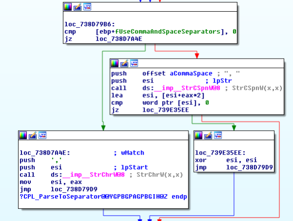微软MS10-046细节分析