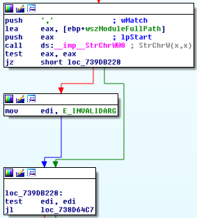 微软MS10-046细节分析