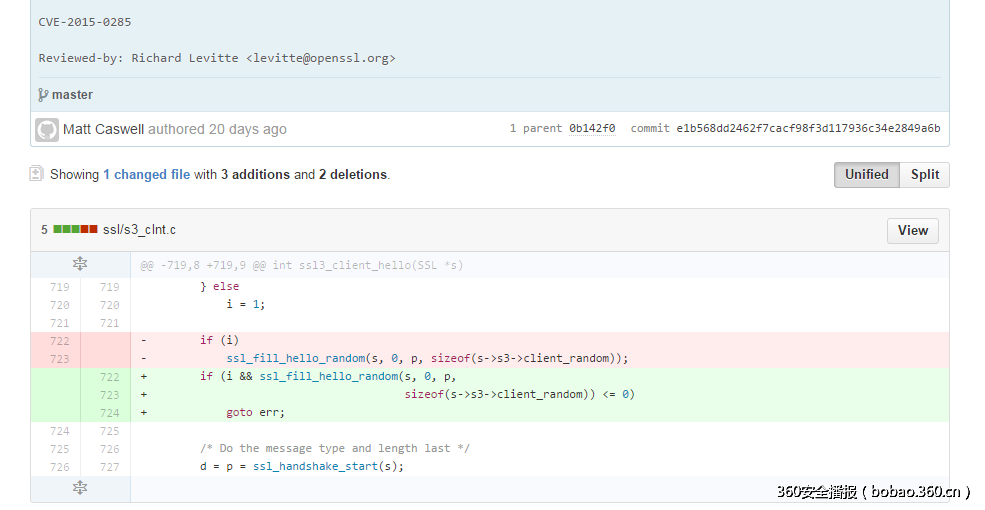 OpenSSL官方发布“神秘高危漏洞”补丁
