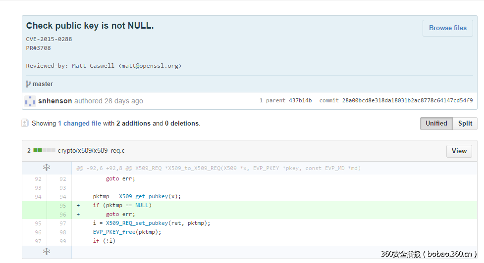 OpenSSL官方发布“神秘高危漏洞”补丁