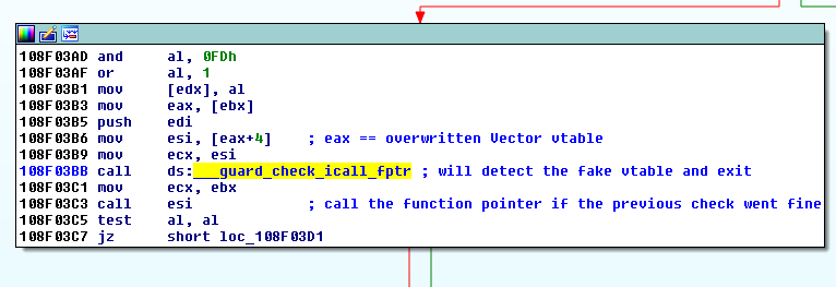 Exploiting CVE-2015-0311, Part II: Bypassing Control Flow Guard on Windows 8.1