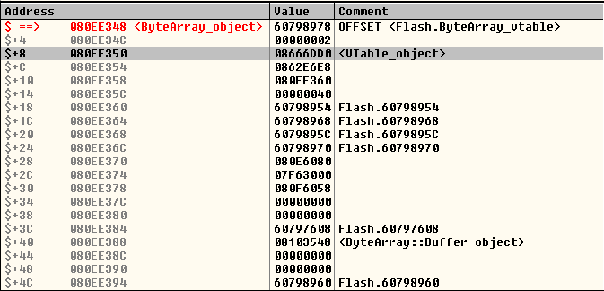 Exploiting CVE-2015-0311, Part II: Bypassing Control Flow Guard on Windows 8.1