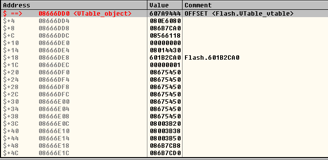 Exploiting CVE-2015-0311, Part II: Bypassing Control Flow Guard on Windows 8.1