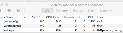 Apple OS X系统中存在可以提升root权限的API后门