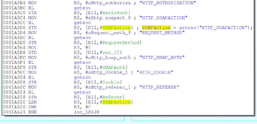 D-Link DIR-890L安全分析报告
