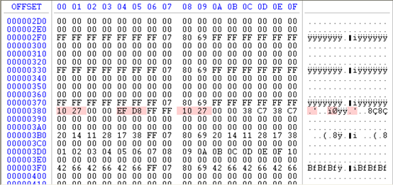 小区RFID电卡的那些事儿