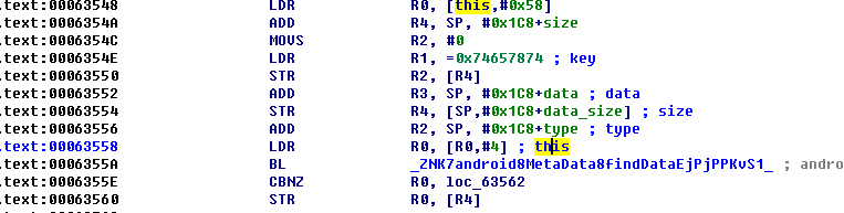 一次意外的0day之旅