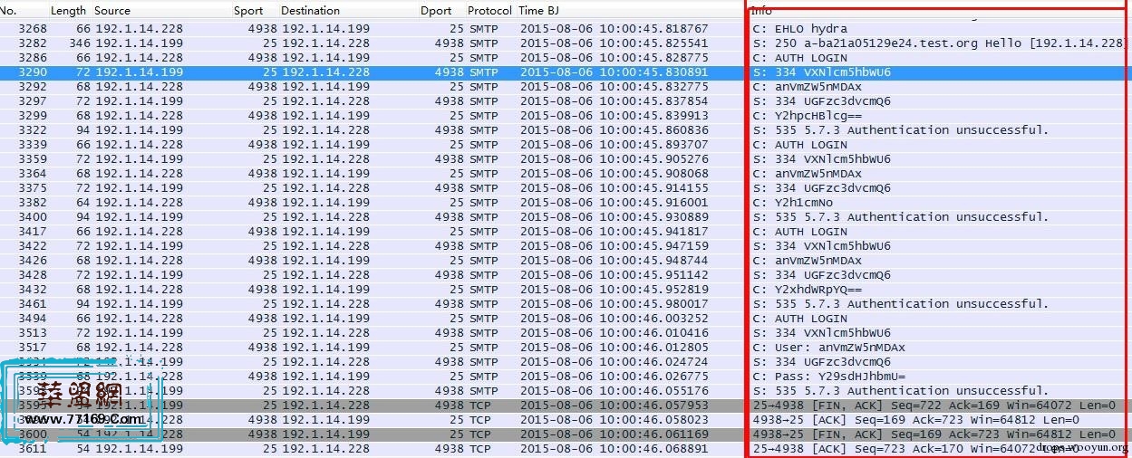 Wireshark黑客发现之旅（4）——暴力破解