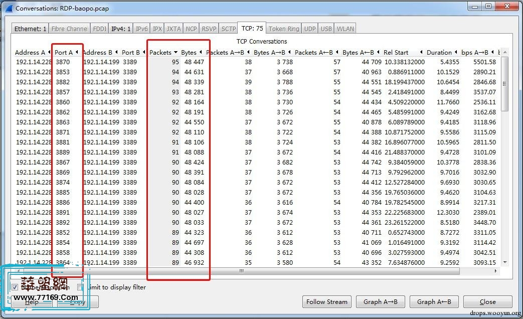 Wireshark黑客发现之旅（4）——暴力破解