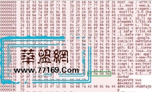 DDoS攻击工具演变