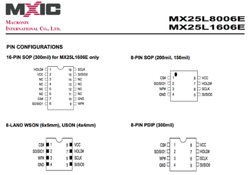 贝尔金F9K1111固件漏洞分析