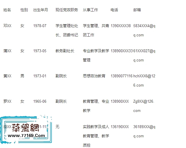 白衫红裙妹子引发的内网被撸穿的血案