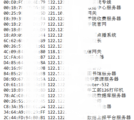 白衫红裙妹子引发的内网被撸穿的血案