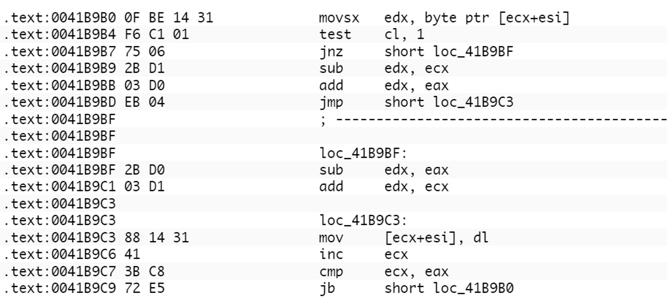 一种在恶意软件中常见的字符串和Payload混淆技术