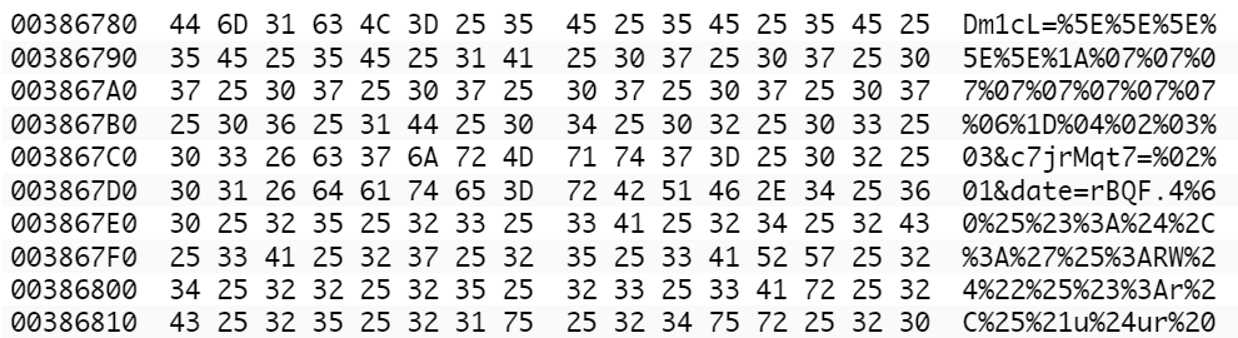 一种在恶意软件中常见的字符串和Payload混淆技术