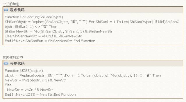 未知攻焉知防 — Webshell变形技术集锦