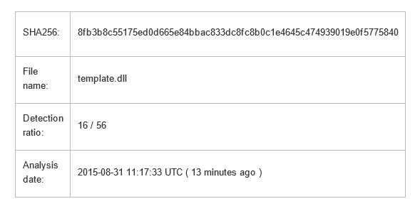 借用UAC完成的提权思路分享