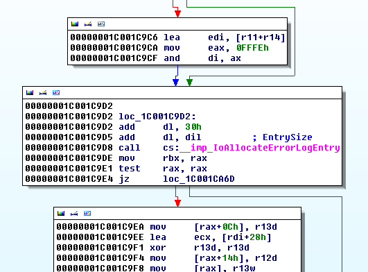 MS15-083：Windows SMB内存损坏漏洞分析