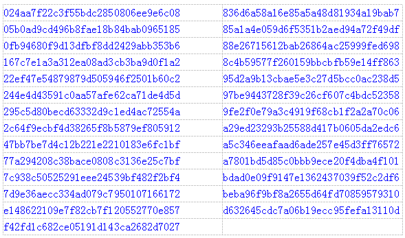 Hacking Team漏洞大范围挂马，上百万电脑中招