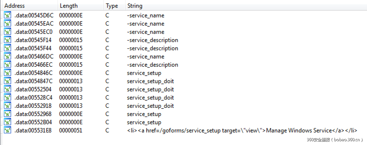 Borland AccuRev许可证服务器的缓冲区溢出漏洞