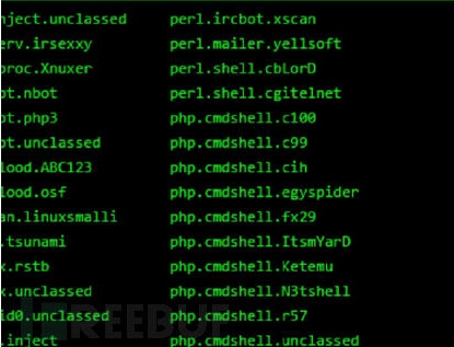 LMD Tool：Linux恶意软件检测工具