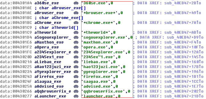 从一个锁主页木马里挖出的惊天“暗杀黑名单”