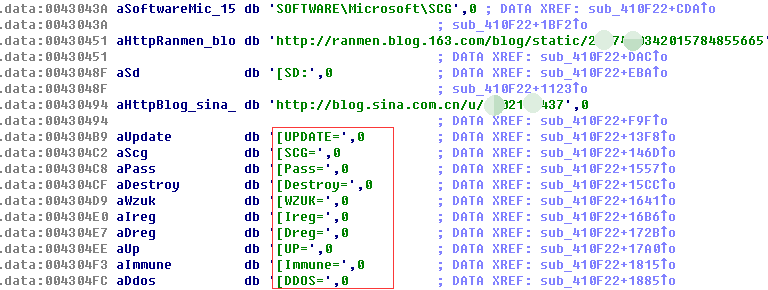 从一个锁主页木马里挖出的惊天“暗杀黑名单”