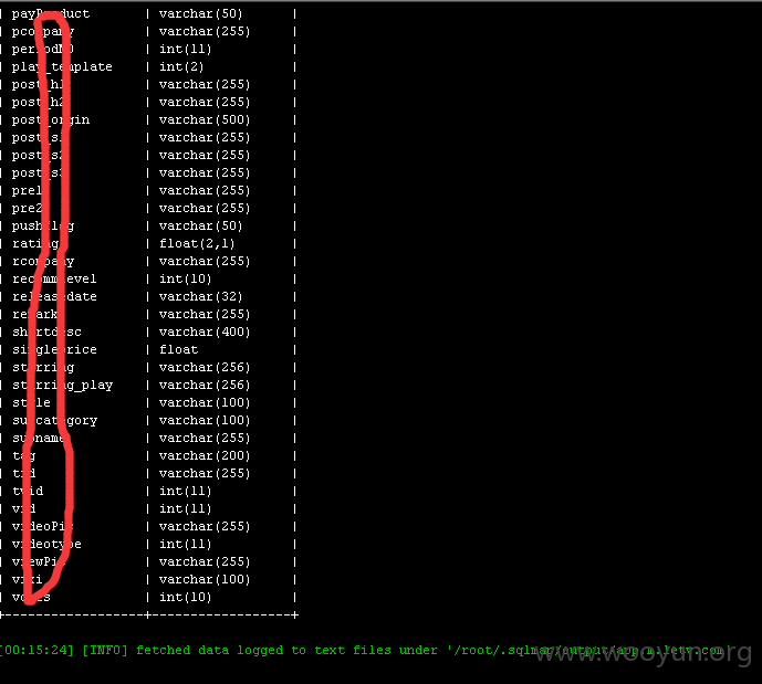 乐视网某站存在SQL注入漏洞