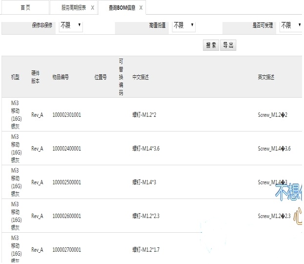 线下测试最终获取小米售后管理系统高权限