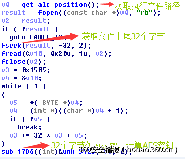 “蜥蜴之尾”——长老木马四代分析报告