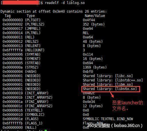 “蜥蜴之尾”——长老木马四代分析报告