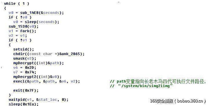 “蜥蜴之尾”——长老木马四代分析报告