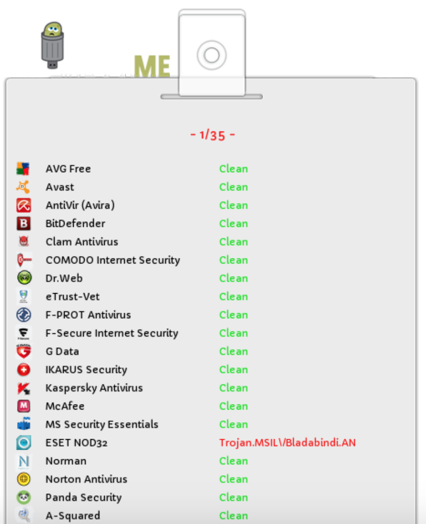 KillerRat：埃及黑客开发针对Windows平台的新型RAT