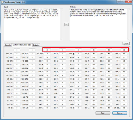 文本解密工具Text Decoder Toolkit
