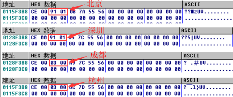 “会说话的键盘”：一个恶意推广木马的详细分析