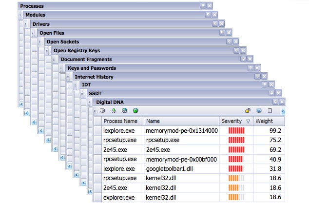 安全应急响应工具年末大放送（含下载）