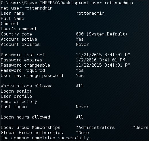 Windows提权的几种姿势
