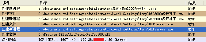 网络小黑揭秘系列之私服牧马人