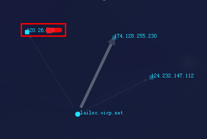 网络小黑揭秘系列之私服牧马人