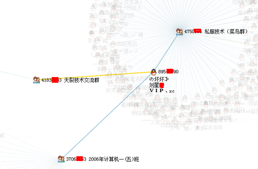 网络小黑揭秘系列之私服牧马人