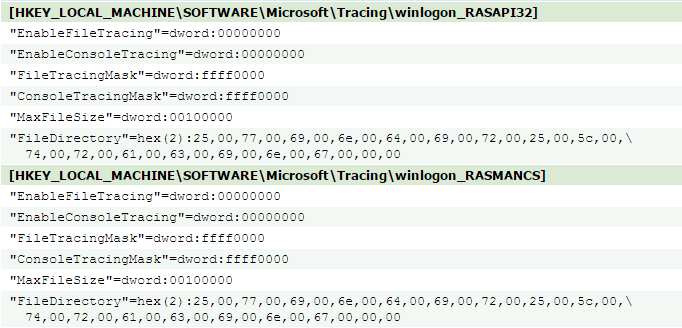 深度分析Labrador病毒