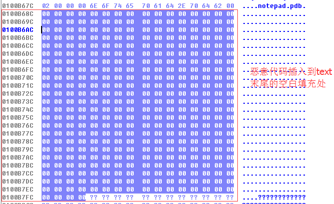 深度分析Labrador病毒