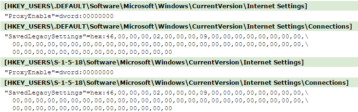 深度分析Labrador病毒