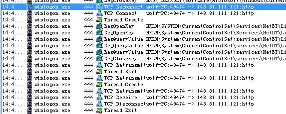 深度分析Labrador病毒