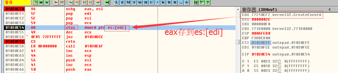 深度分析Labrador病毒