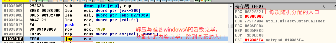深度分析Labrador病毒
