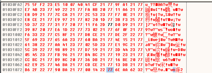 深度分析Labrador病毒